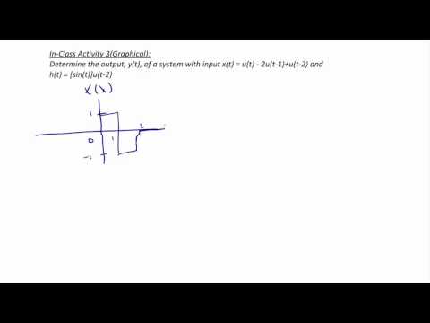 ECE205 Lecture 6-1: Convolution Examples