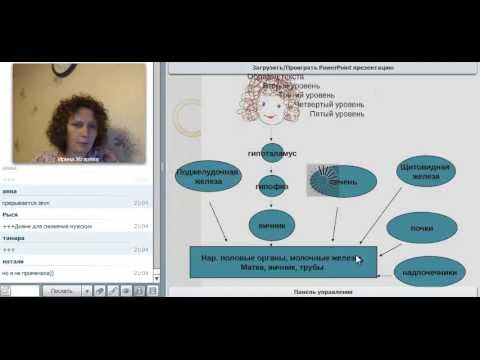 Анжелик - инструкция показания состав побочные эффекты