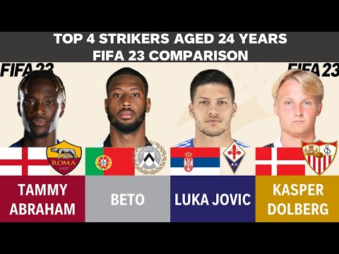 Top 4 Strikers aged 24 - Tammy Abraham vs Beto vs Luka Jovic vs Kasper Dolberg (FIFA23 Comparison)