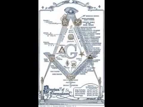 The song the illuminati DOES NOT want you to hear - Performed By Anthony J Hilder