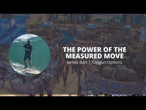 The Power of the Measured Move | James Bart | Top Gun Options