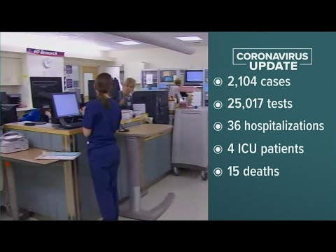 San Diego top stories Thursday, December 10, 2020, at 6 p.m.