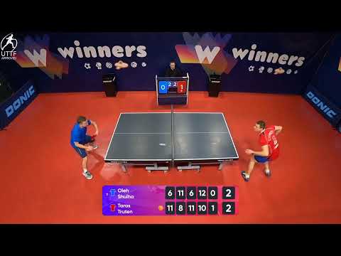 WINners League 19.01.2022  Shulha O. - Truten T. 17:30