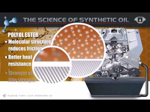 Red Line Oil Corp. - The Science of Syntehtic Oil
