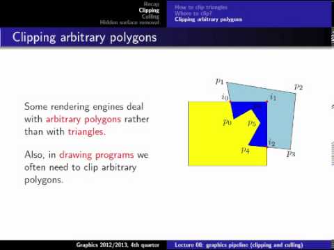 Computer Graphics 2013, Lect. 8(1) - Pipeline: clipping, culling, hidden surfaces