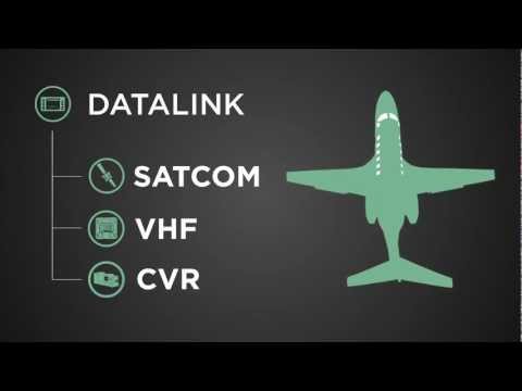 How FANS Works (FANS pt 3)