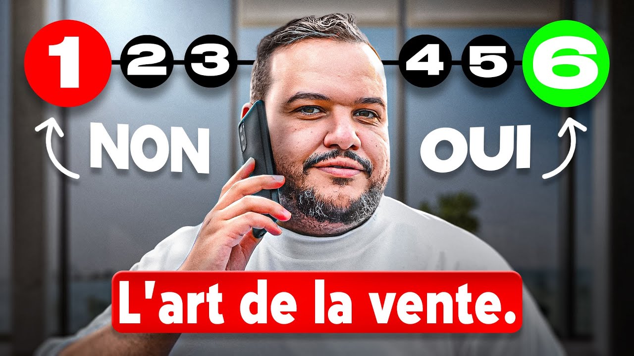 Donner envie d’acheter - Guide complet