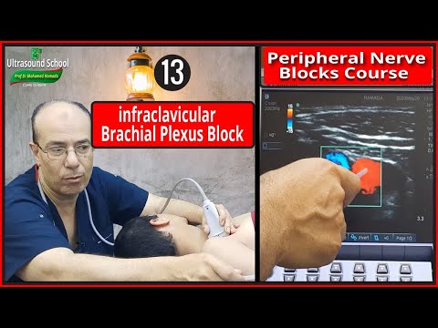 Basic Physics of Ultrasound Part 1 Mohamed Hamada 1