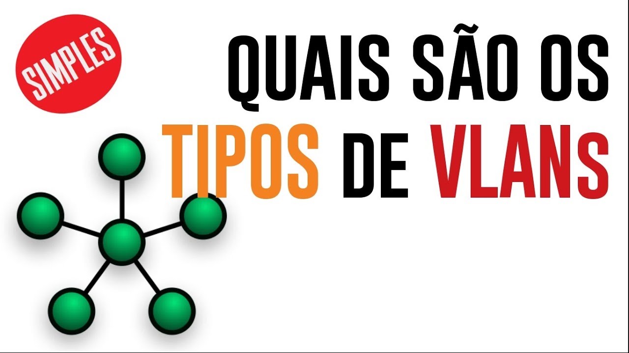 Quais os tipos de VLAN e quando usar?