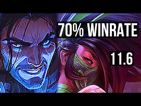 SYLAS vs AKALI (MID) | 70% winrate, 8/1/4, Godlike | NA Master | v11.6
