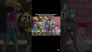 An old trend😅 #capcut #sallyface #edit