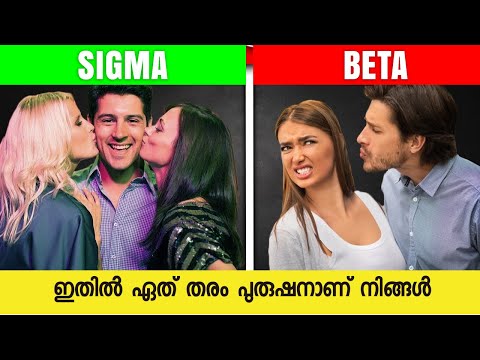 6 Male Personality Types - Which one Are You? | Malayalam