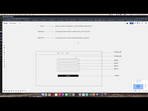 React Masterclass: Atomic Pattern