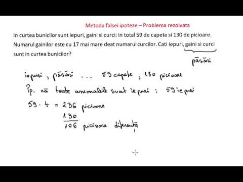 Metoda falsei ipoteze - Problema rezolvata (mai dificila)