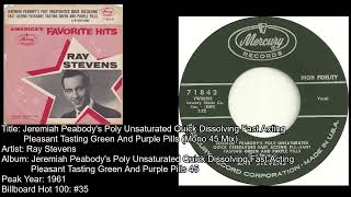 Ray Stevens-Jeremiah Peabody&#39;s Poly Unsaturated Quick Dissolving Fast Acting Pleasant Tasting Green