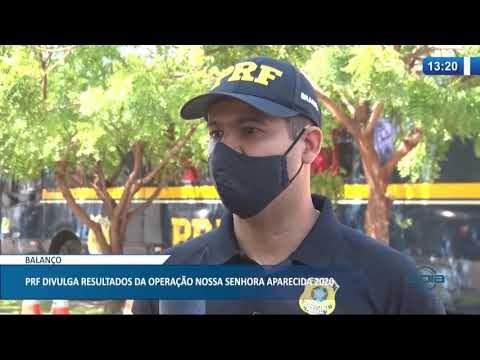 PRF divulga dados da Operação Nossa Senhora de Aparecida 14 10 2020