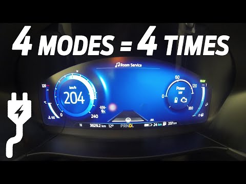 New Ford Kuga Plug-In Hybrid 0-100 km/h Acceleration & Top Speed in 4 different modes