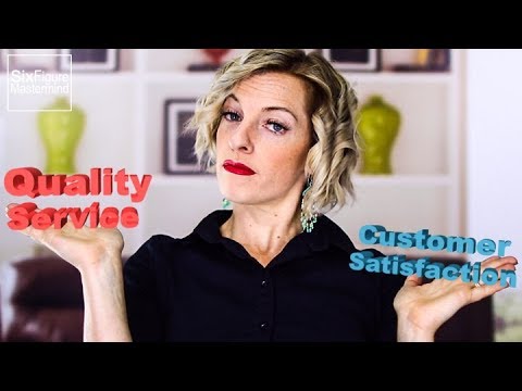 Relationship Between Service Quality & Customer Satisfaction