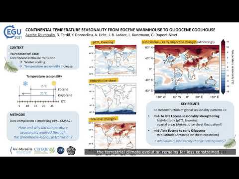 PICO vEGU21 - Eocene to Oligocene continental temperature seasonality changes - Agathe Toumoulin