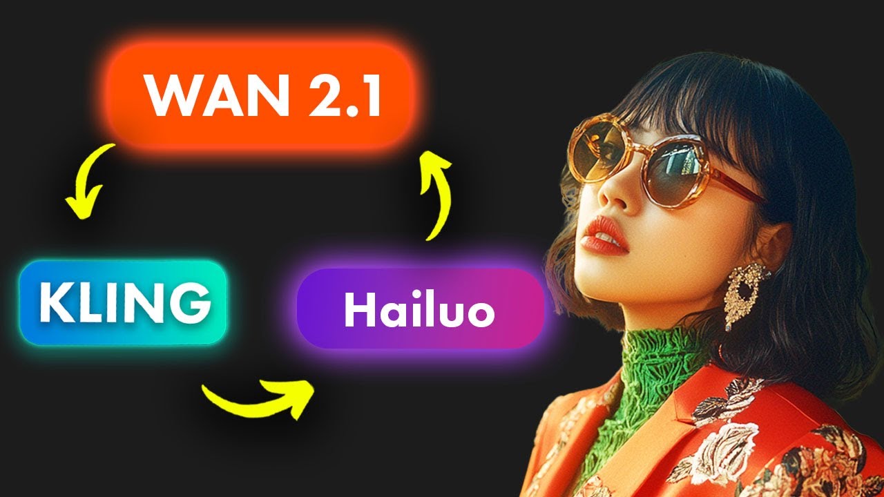 Is WAN 2.1 the Best Ai Video? Compared vs Kling vs Hailuo! - Image-to-Video