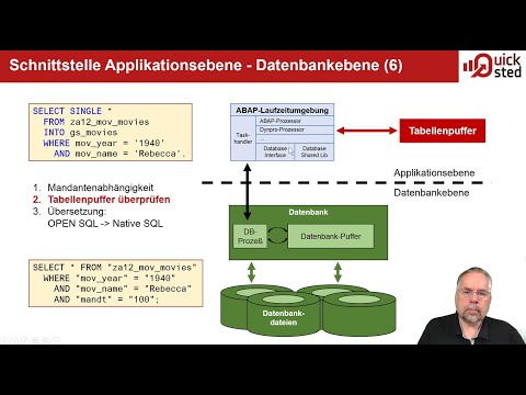 ABAP DDIC - Data Dictionary für Datenbanktabellen - Was ist Pufferung?