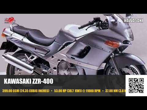 Kawasaki ZZR 400 - Video 2