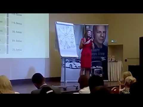 Helena Löwenstein маркетинг план