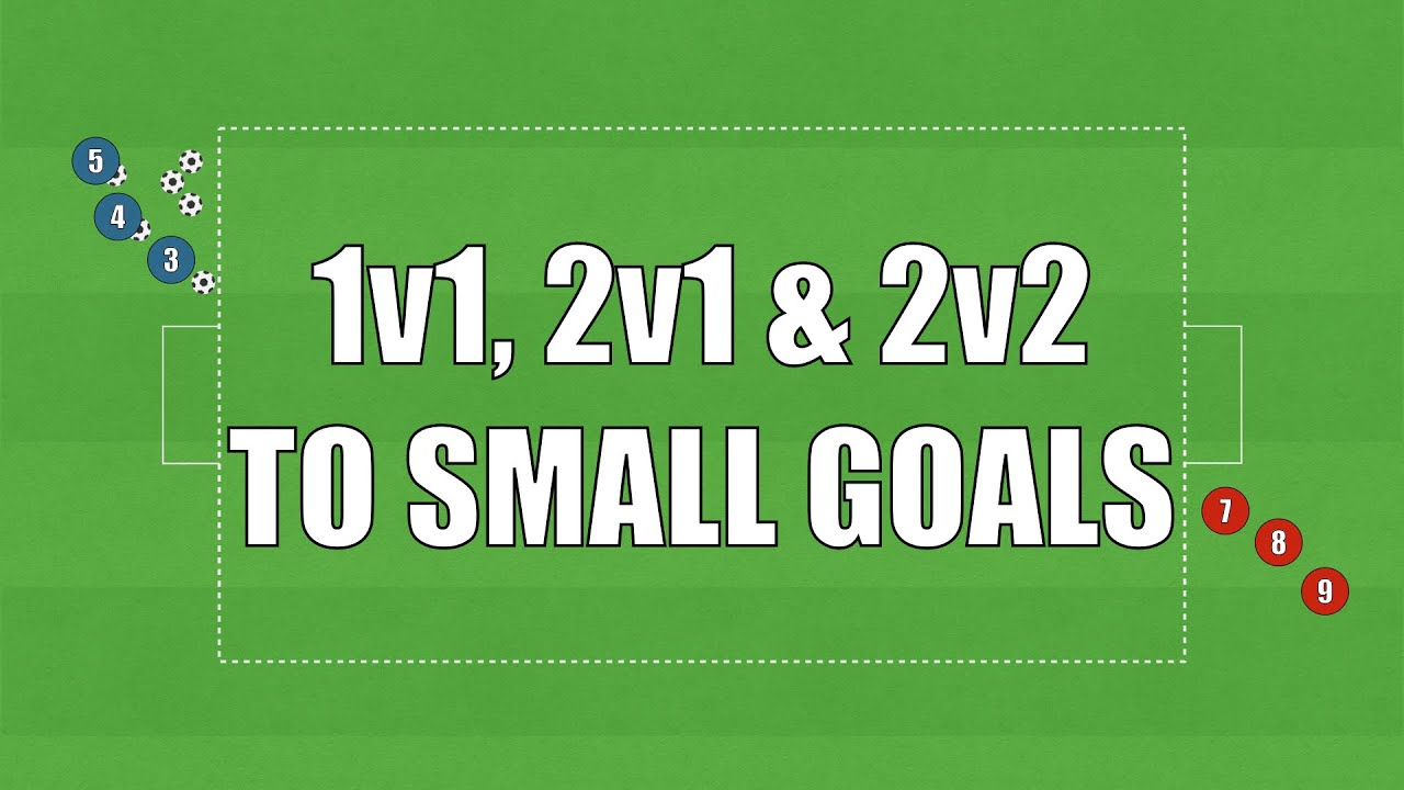 1v1, 2v1 & 2v2 To Small Goals Drills | Football/Soccer