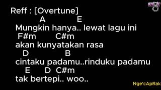 Download lagu CORD GITAR UNGU LAGUKU ' G ' ORIGINAL mp3 Download lagu CORD GITAR UNGU LAGUKU ' G ' ORIGINAL mp3