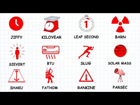 All Weirdest Units of Measurement Still in Use Today