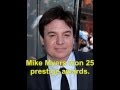 Wayne World 1992 Where Are They Now