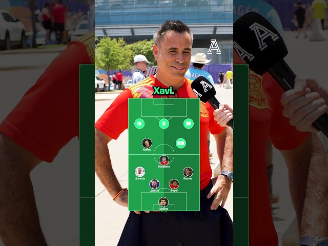 Spain 2010 vs Spain 2026: Combined XI | #worldcup #spain