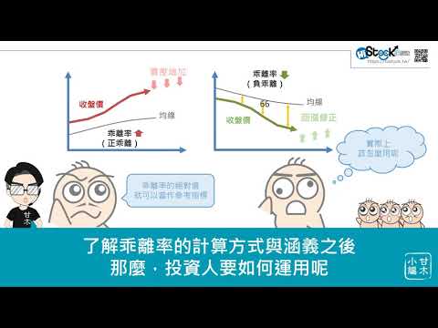 股市中物極必反的原理：乖離率