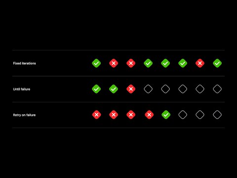 Informante de Apple emite disculpa: ‘Error profundo y costoso’