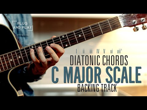 C Major Scale | All Diatonic Chords Backing Track