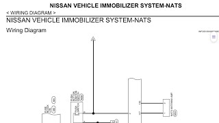 NISSAN VEHICLE IMMOBILIZER SYSTEM WIRING DIAGRAM WITH WIRE COLORS AND CONNECTORS NUMBERS.