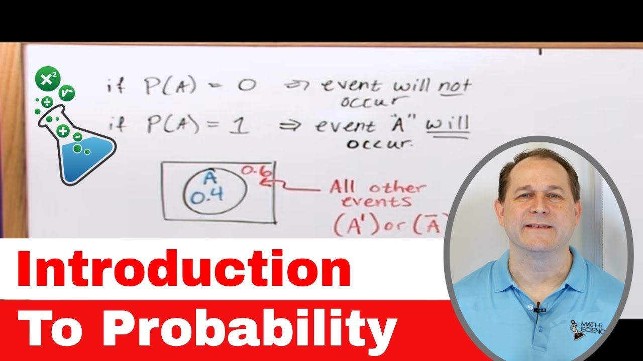 Introduction to Probability, Events, & Statistics - [3]