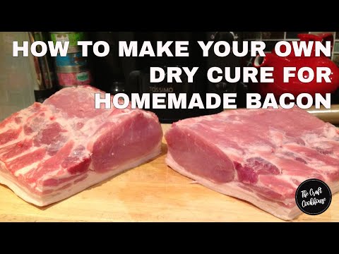 Dry Cure Recipe for Homemade Bacon Recipes [2021]