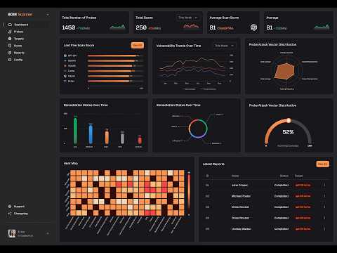 Mozilla 0DIN AI Scanner video preview
