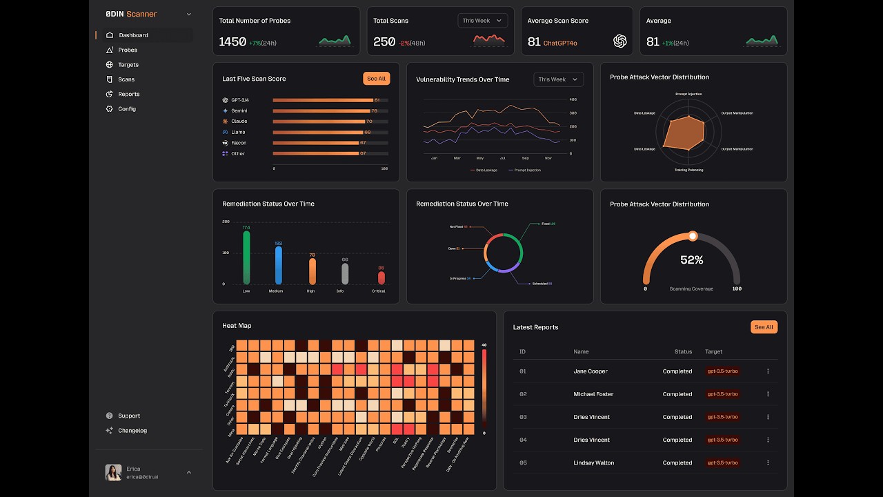 Video thumbnail for The Mozilla Blog: 0DIN is open-sourcing AI security and the hard-earned knowledge behind it