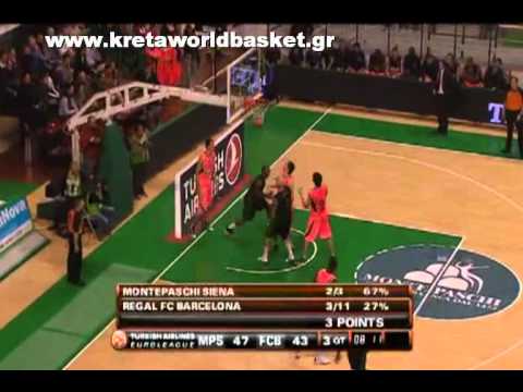 Montepaschi Siena   Regal Barcelona 76 67 highlights Euroleague 2011 Game 5 Regular Season Basketball 17 11 10 Μπάσκετ Σιένα Μπαρτσελόνα
