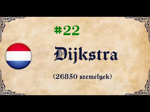 50 Leggyakoribb Családnevek: Hollandia