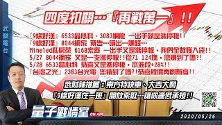 【武傑電台】2020.05.26 四度扣關…『再戰萬一』!! (圖)