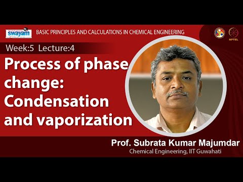 Basic Principles and Calculations in Chemical Engineering Introduction Video