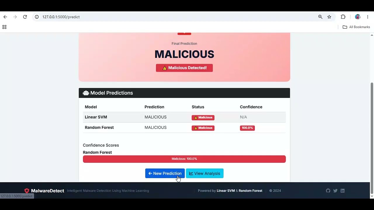 Intelligent Malware Detection Using Machine Learning