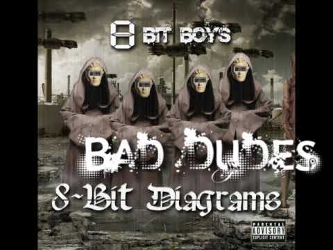 8 Bit Boys - Bad Dudes