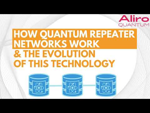 How quantum repeater networks work, and the evolution of this technology