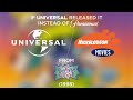 Universal Pictures Nickelodeon Movies 1998