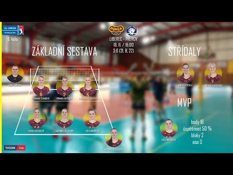 SESTŘIH 2018: VK Dukla Liberec Ž - Volejbal Přerov Ž