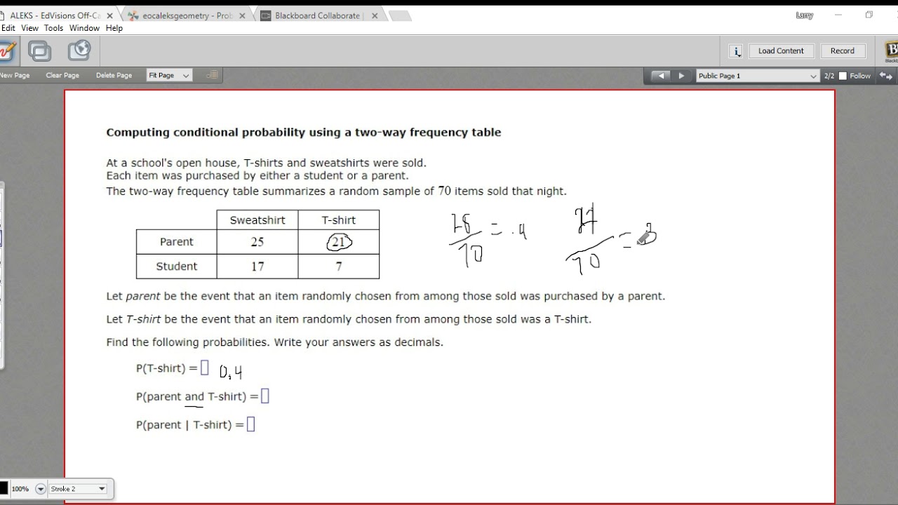 Computing conditional probability using a two way frequency table